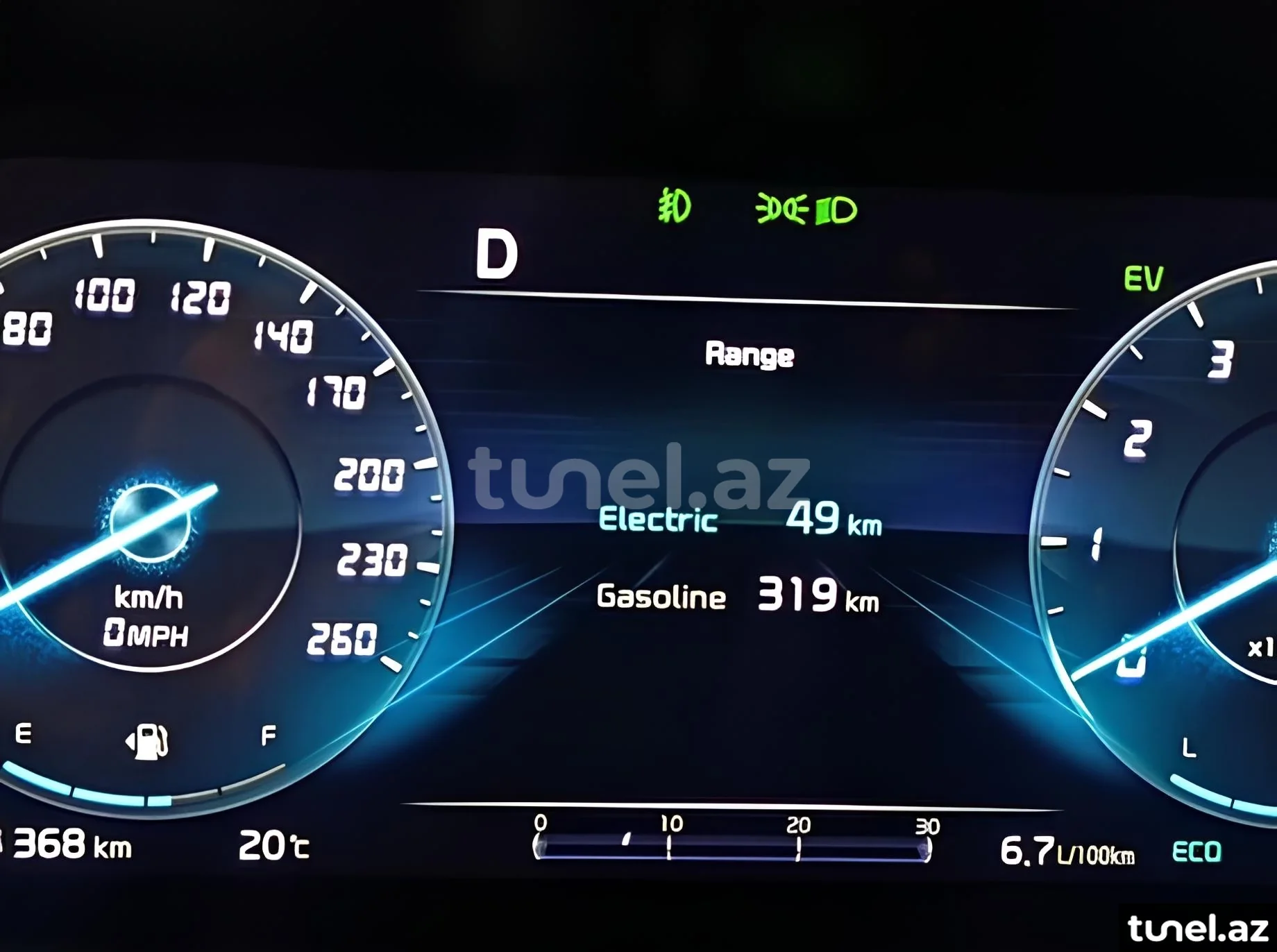 Kia Sorento 2023