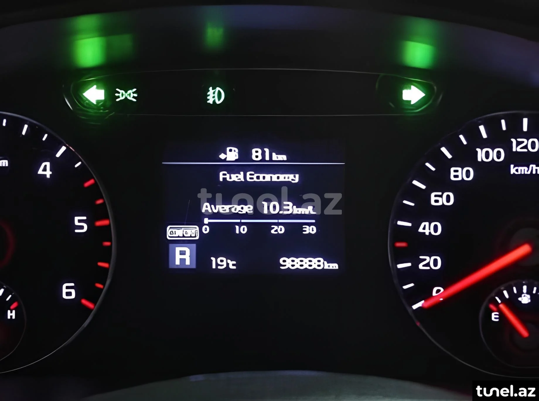 Kia Sorento 2018