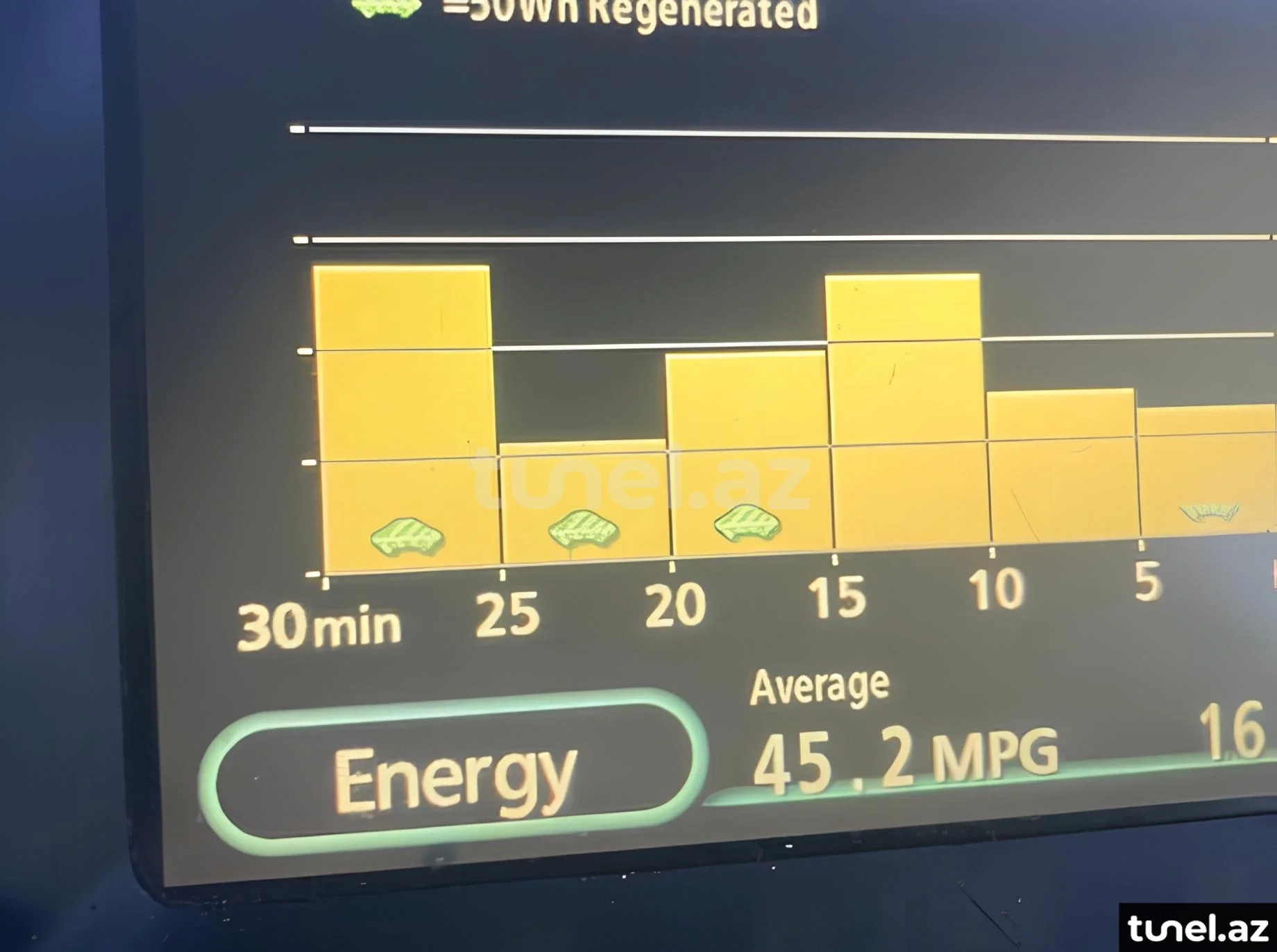 Toyota Prius 2008