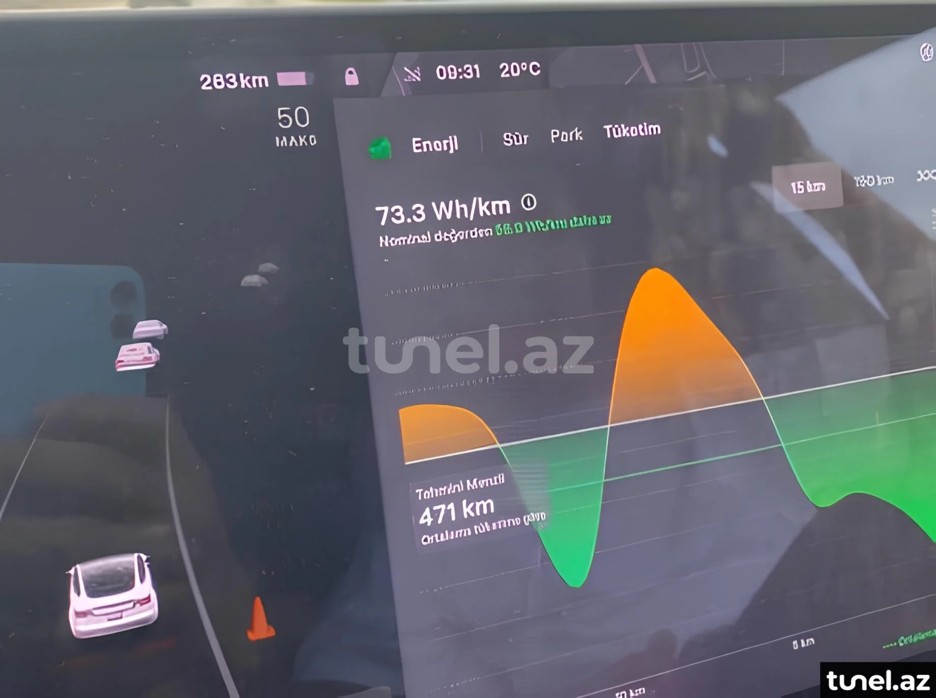 Tesla Model 3 2020