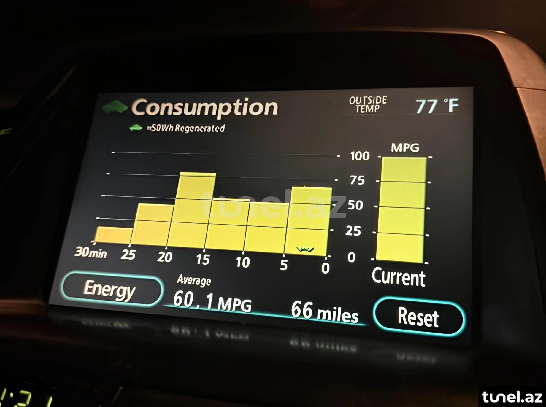 Toyota Prius 2006